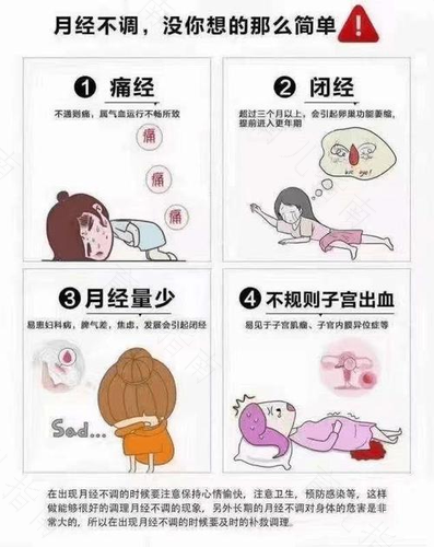 绝经后还能调理来月经吗 绝经后还能调理来月经吗