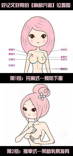 胸部二次发育有什么症状吗 胸部二次发育有什么症状吗