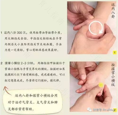 大人咳嗽有痰按摩哪里视频 大人咳嗽有痰按摩哪里视频