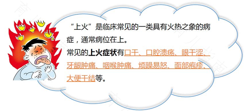 上火说不出话了怎么办