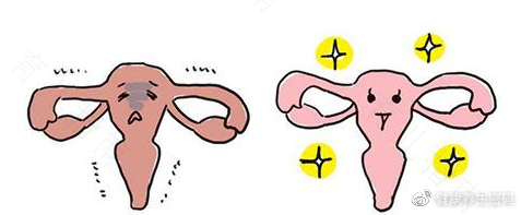 顺产后怎么恢复子宫