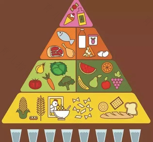 尿酸高吃什么调理 尿酸高吃什么调理