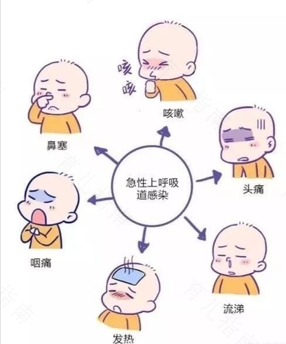上呼呼吸道感染咳嗽怎么办 上呼呼吸道感染咳嗽怎么办