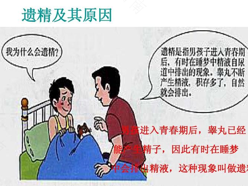 梦遗很疼是怎么回事 梦遗很疼是怎么回事