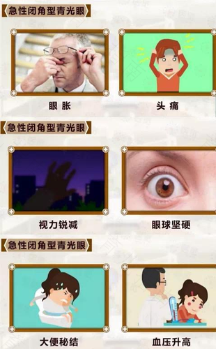 血压高会引起头痛眼睛痛吗 血压高会引起头痛眼睛痛吗
