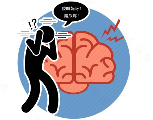 发作性头痛是什么意思 发作性头痛是什么意思