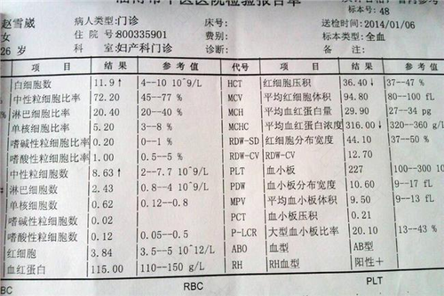 白血病的症状有哪些表现 白血病的症状有哪些表现