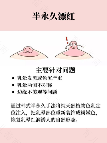 乳头周围变黑了是什么原因 乳头周围变黑了是什么原因