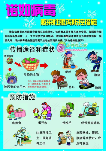 诺如病毒怎样检查出来 诺如病毒怎样检查出来