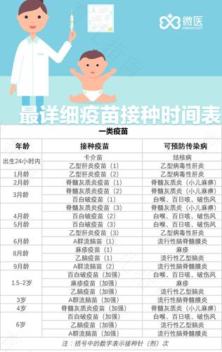 预防针可以换地方打吗 预防针可以换地方打吗