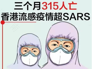 流感是什么意思? 流感是什么意思?