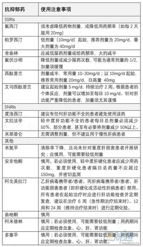 如何判断抑郁症