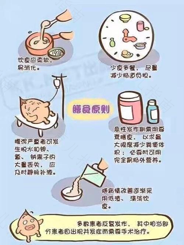 肠炎腹泻怎么办? 肠炎腹泻怎么办?