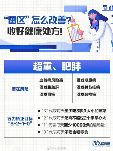 肾脏b超没问题代表肾脏好吗 肾脏b超没问题代表肾脏好吗