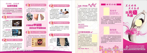 甲状腺乳腺科是什么意思