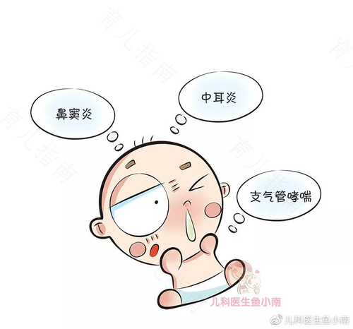 宝宝怎么确诊鼻炎