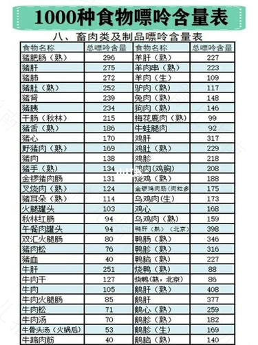 哪些食物容易引起尿酸过高 哪些食物容易引起尿酸过高