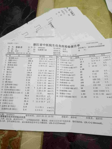 年轻人血压160严重吗 年轻人血压160严重吗