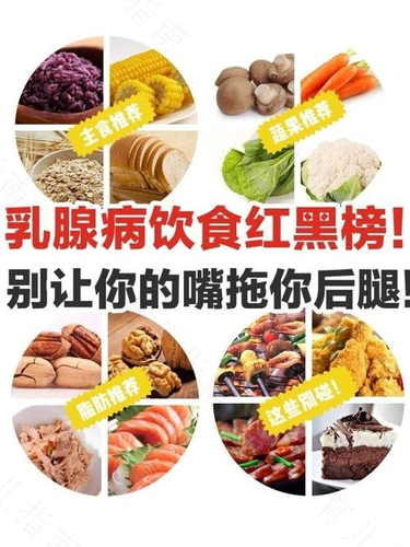 乳腺增生不能吃什么食物 乳腺增生不能吃什么食物