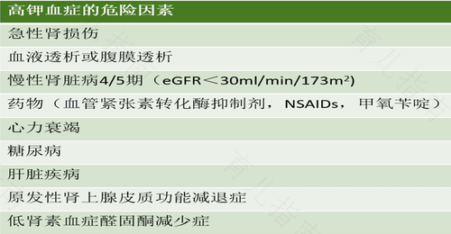 钾高是怎么回事啊 钾高是怎么回事啊