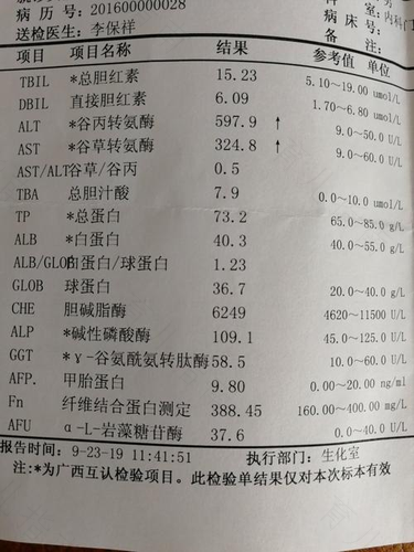 怎样降低转氨酶吃什么 怎样降低转氨酶吃什么