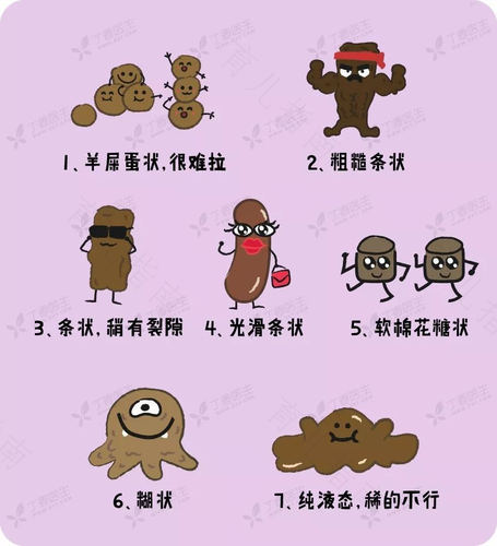 大便不畅是什么原因造成的 大便不畅是什么原因造成的