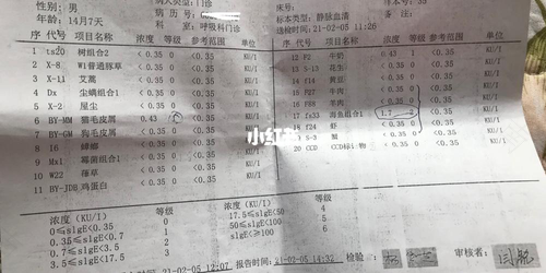 咳嗽快三个月了怎么办 咳嗽快三个月了怎么办