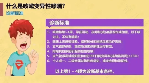 咳嗽变异性哮喘传染吗? 咳嗽变异性哮喘传染吗?
