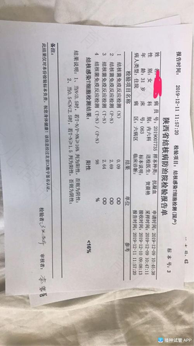 子宫内膜结核吃饭传染吗 子宫内膜结核吃饭传染吗