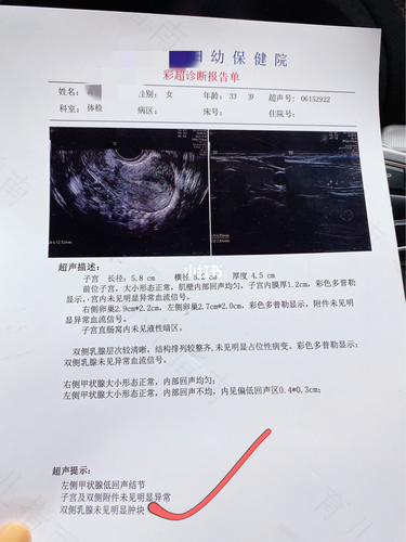 乳腺3类是什么意思严重吗 乳腺3类是什么意思严重吗