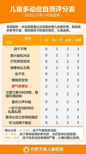 怎么检查多动症 怎么检查多动症