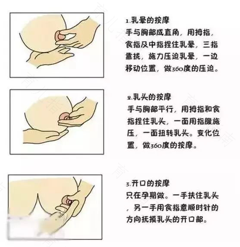 乳房胀痛怎么回事儿 乳房胀痛怎么回事儿