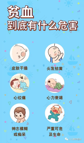 什么原因会引起贫血? 什么原因会引起贫血?