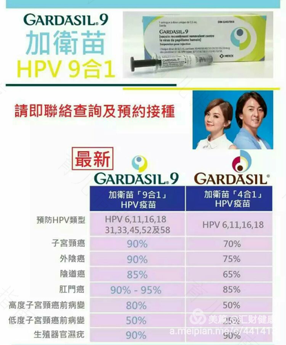 宫颈低风险可以打疫苗吗 宫颈低风险可以打疫苗吗