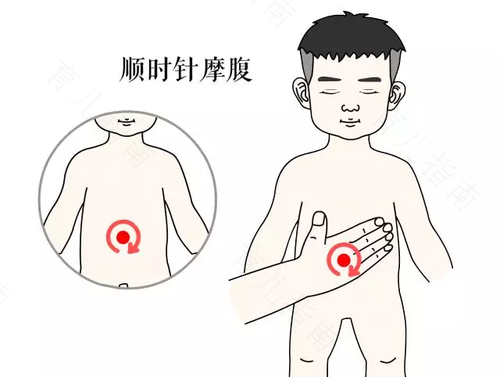 小儿便秘推拿肚子方法