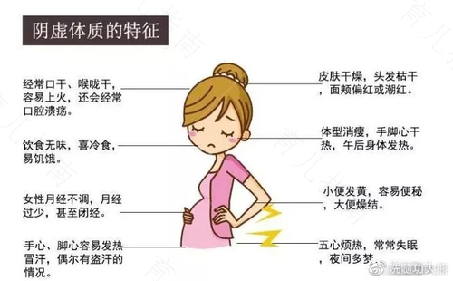 阴虚火旺会引起咳嗽吗 阴虚火旺会引起咳嗽吗