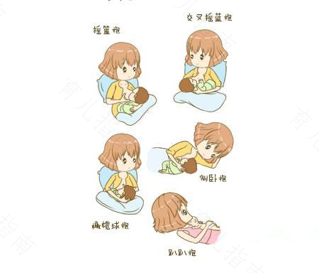 哺乳，宝宝饮食文化的起始