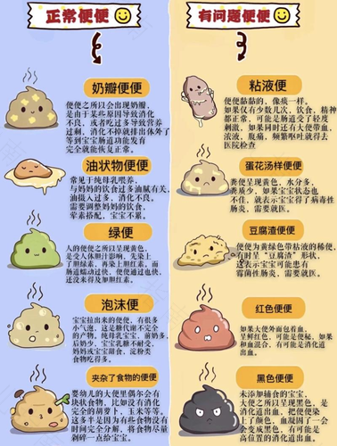 大便稀烂鲜黄怎么回事而且还拉不停 大便稀烂鲜黄怎么回事而且还拉不停