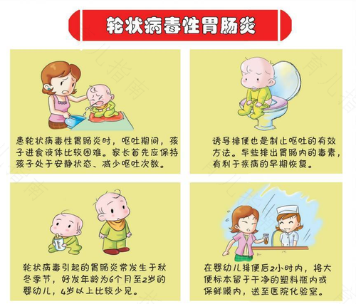 轮状病毒几天开始腹泻 轮状病毒几天开始腹泻