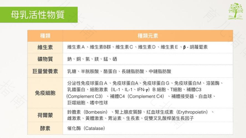小孩子免疫球蛋白a偏低怎么办 小孩子免疫球蛋白a偏低怎么办
