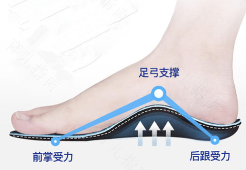 扁平足能不能治疗 扁平足能不能治疗