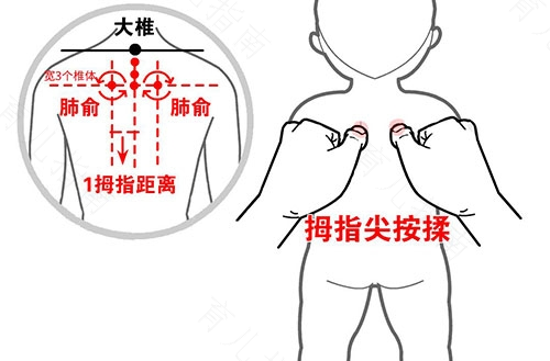 呼吸道感染按摩哪里好