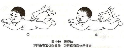 捏脊响是怎么回事