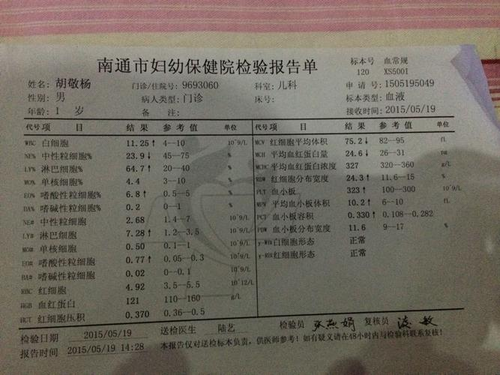 孕期轻度贫血怎么补 孕期轻度贫血怎么补