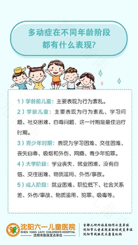 得了多动症最好的办法怎么治疗