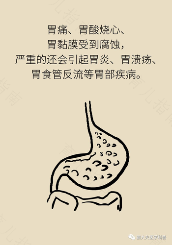 胃酸反胃想吐怎么办 胃酸反胃想吐怎么办
