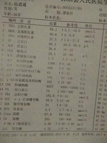 大三阳是怎么来的 大三阳是怎么来的