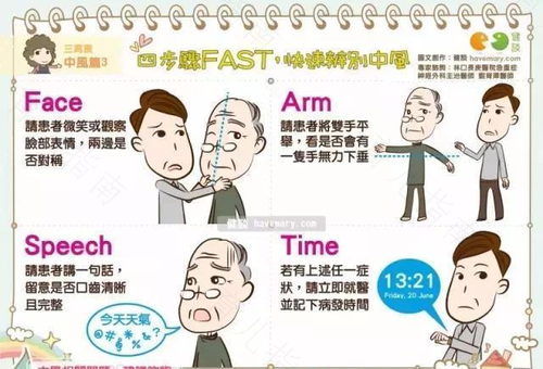 老年人中风是什么原因