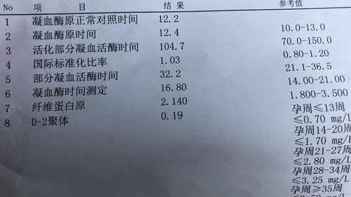 总咳嗽怎么检查什么 总咳嗽怎么检查什么