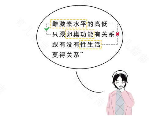 雌激素不够是什么原因
